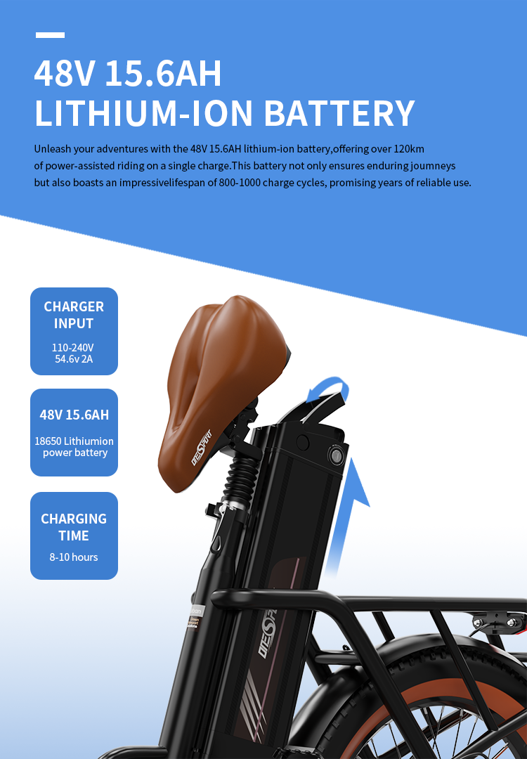 OneSport OT16-2 Elektrofahrrad 17Ah